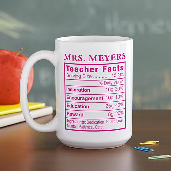 Teacher Facts Treat Jar