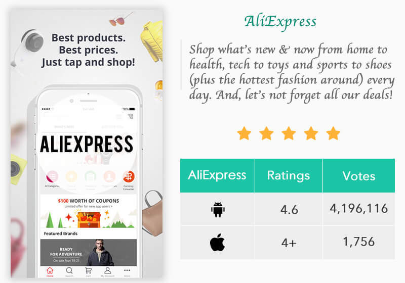 AliExpress vouchers