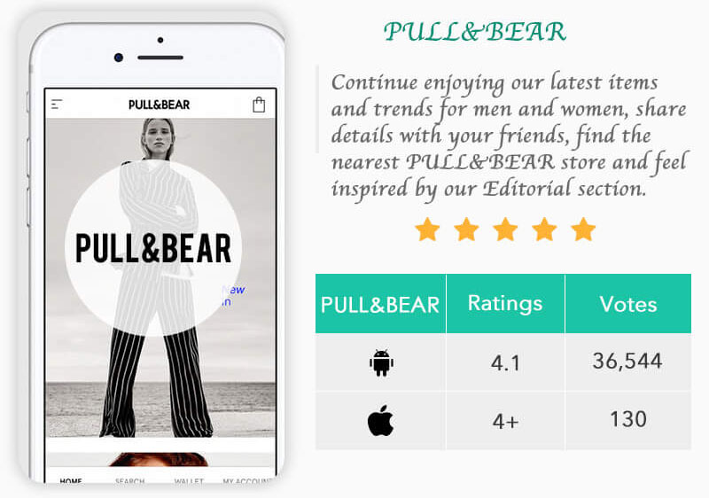 Pull & Bear vouchers