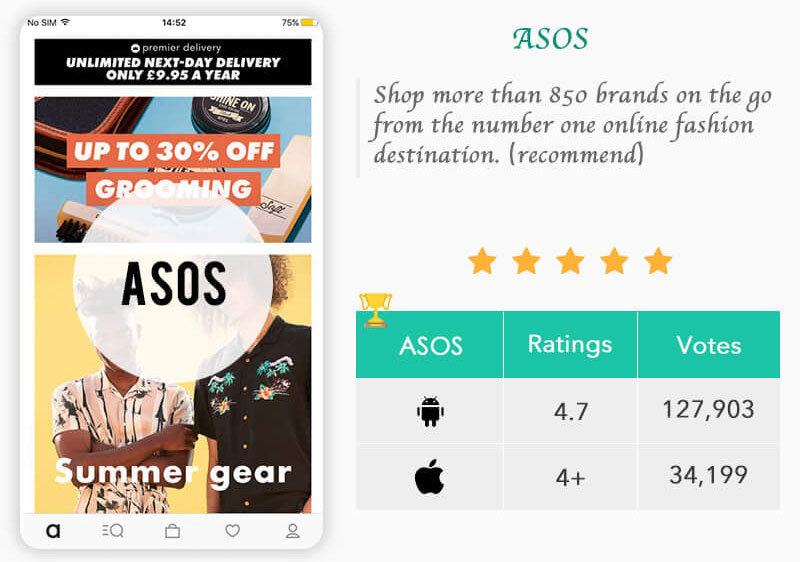 ASOS Discount Code