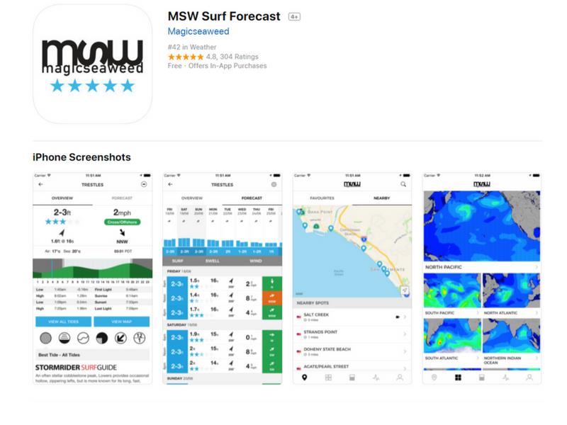 MSW Surf Forecast