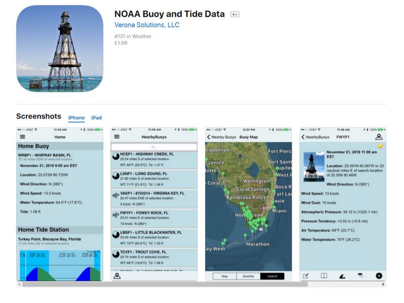 NOAA Buoy And Tide Data