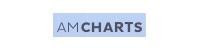 amCharts Discount Codes & Deals